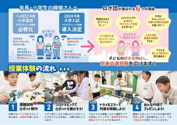 ロボ団 兵庫県 姫路校